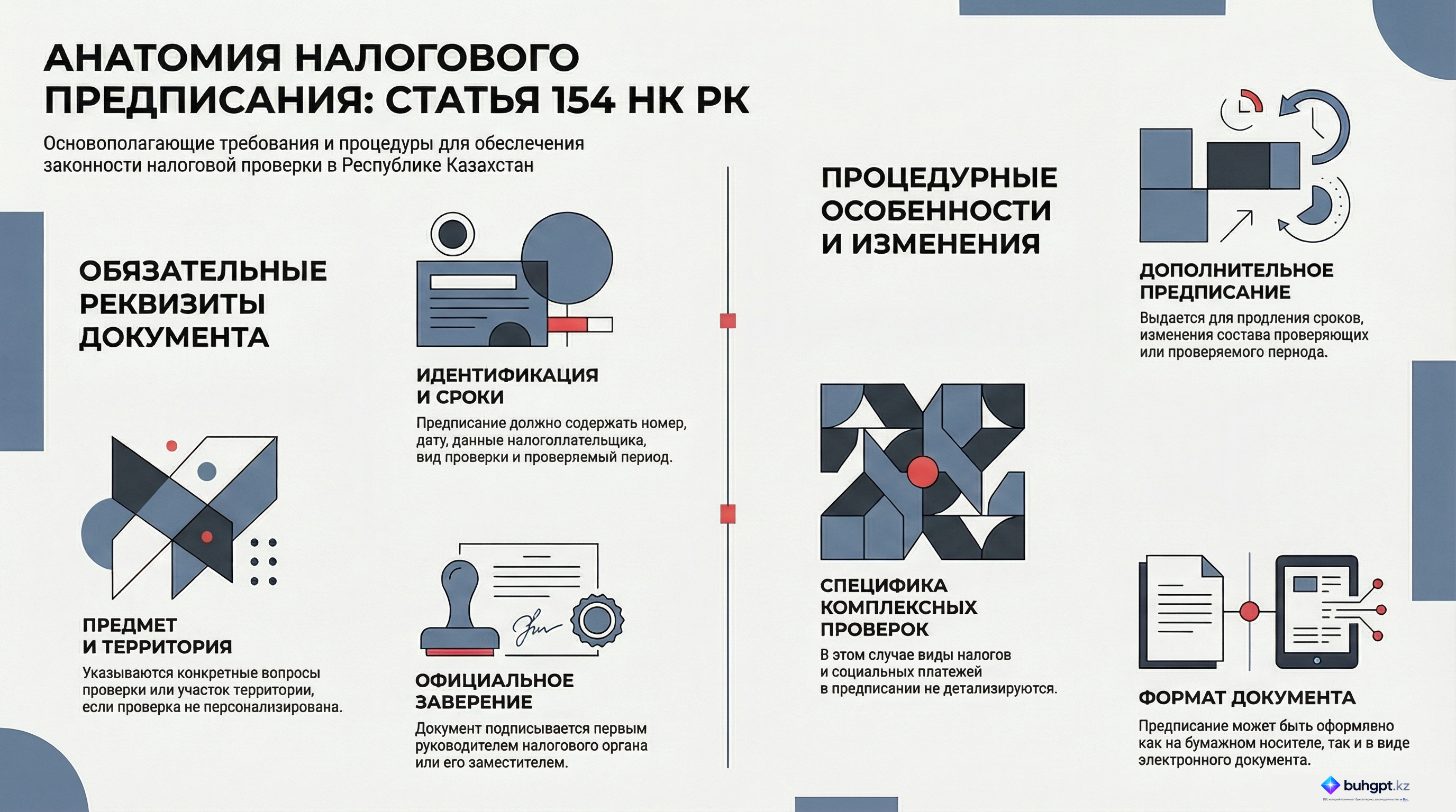 Инфографика — Статья 154 НК РК 2026 — Предписание налогового органа