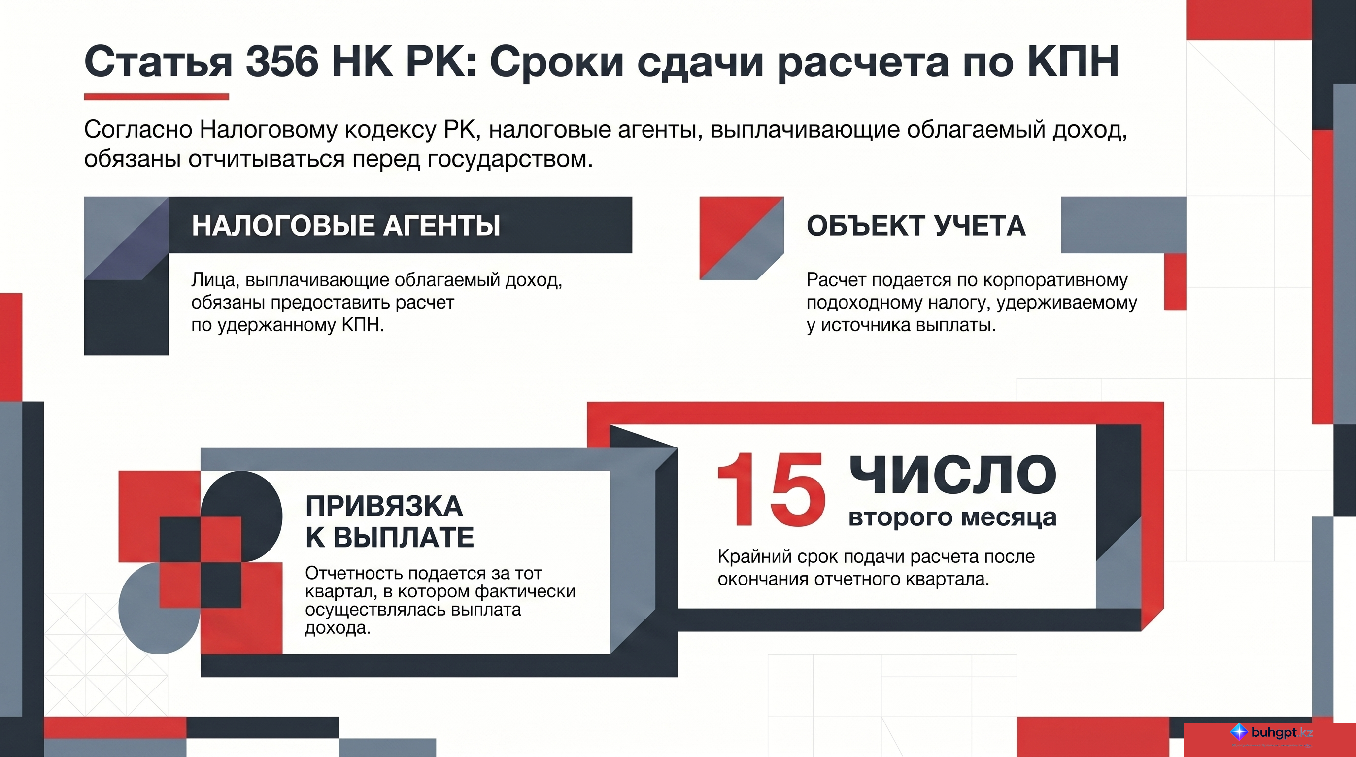 Инфографика — Статья 356 НК РК 2026 — Расчет по корпоративному подоходному налогу, удержанному у источника выплаты