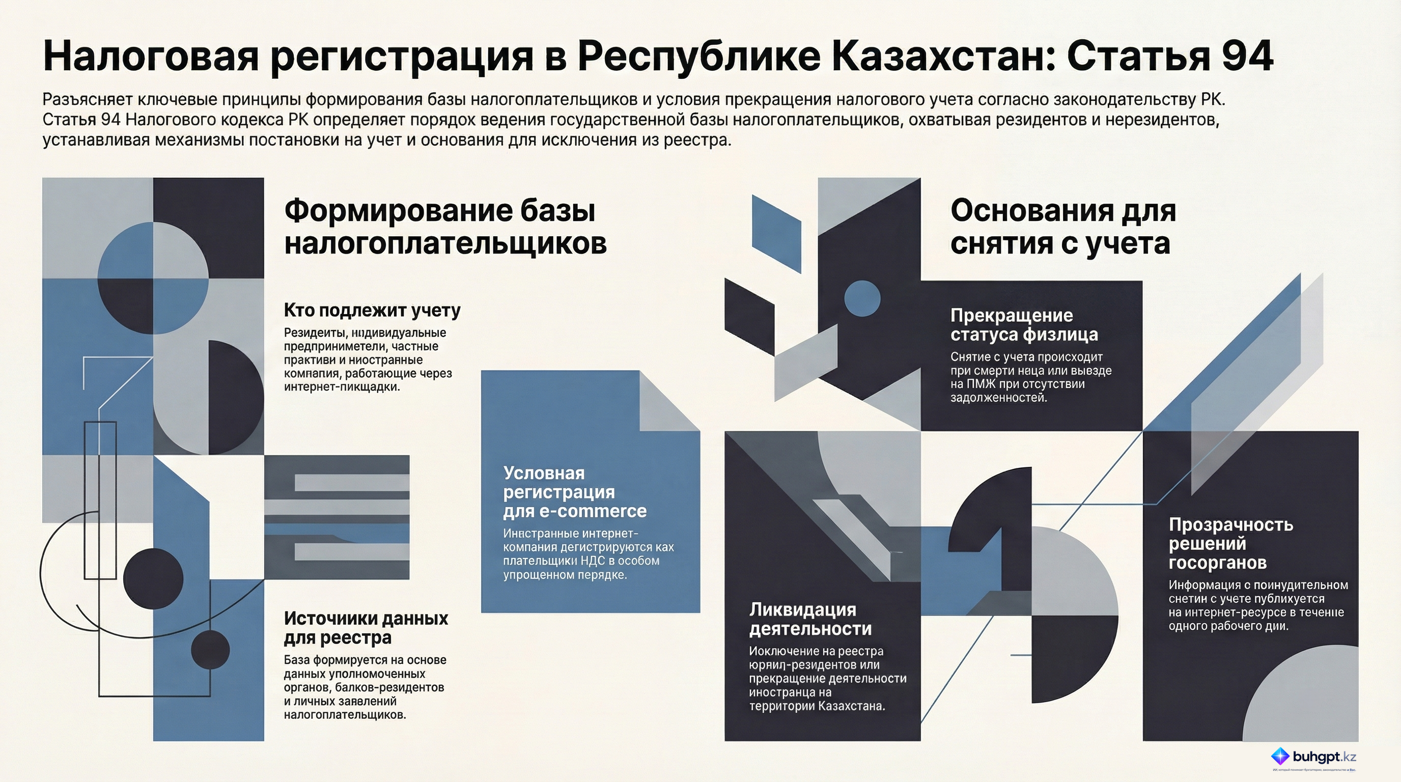 Инфографика — Статья 94 НК РК 2026 — Общие положения по налоговой регистрации