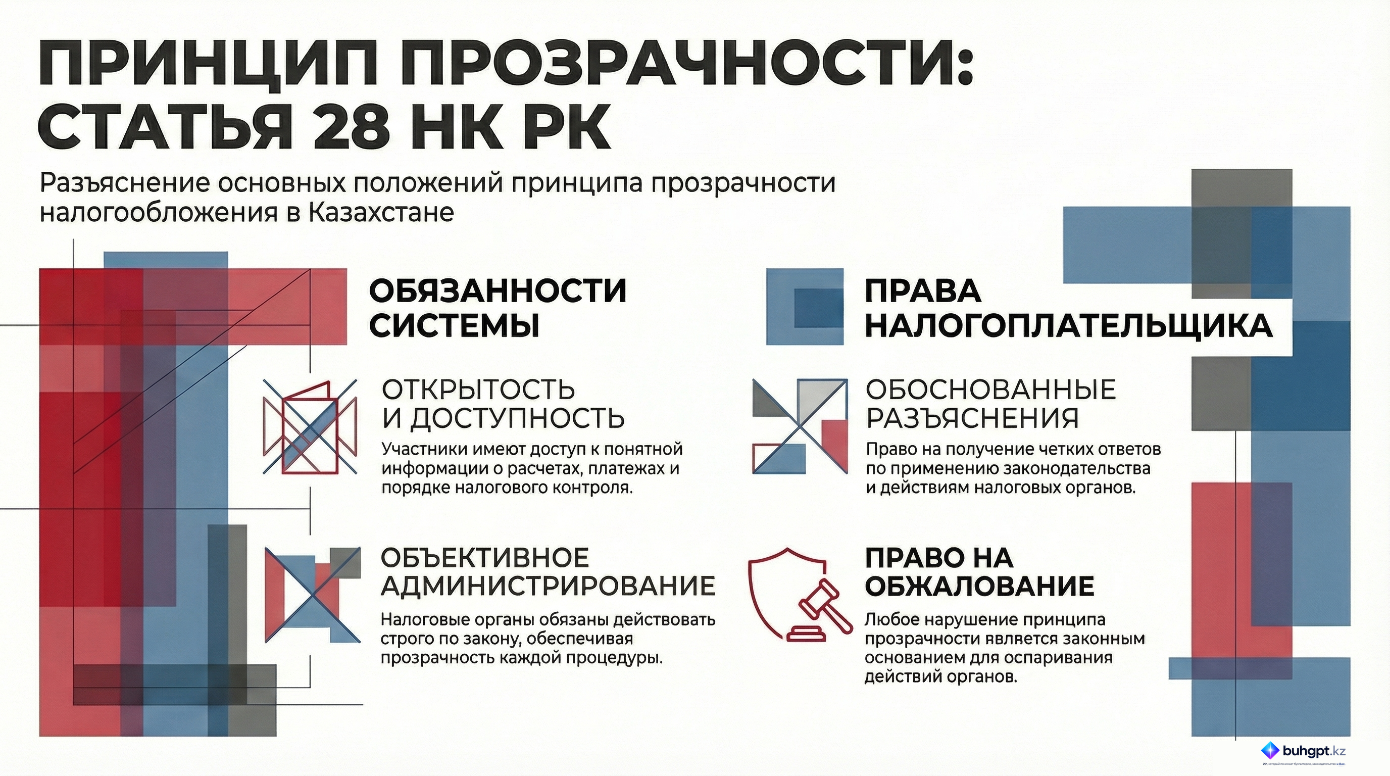 Инфографика — Статья 28 НК РК 2026 — Принцип прозрачности налогообложения