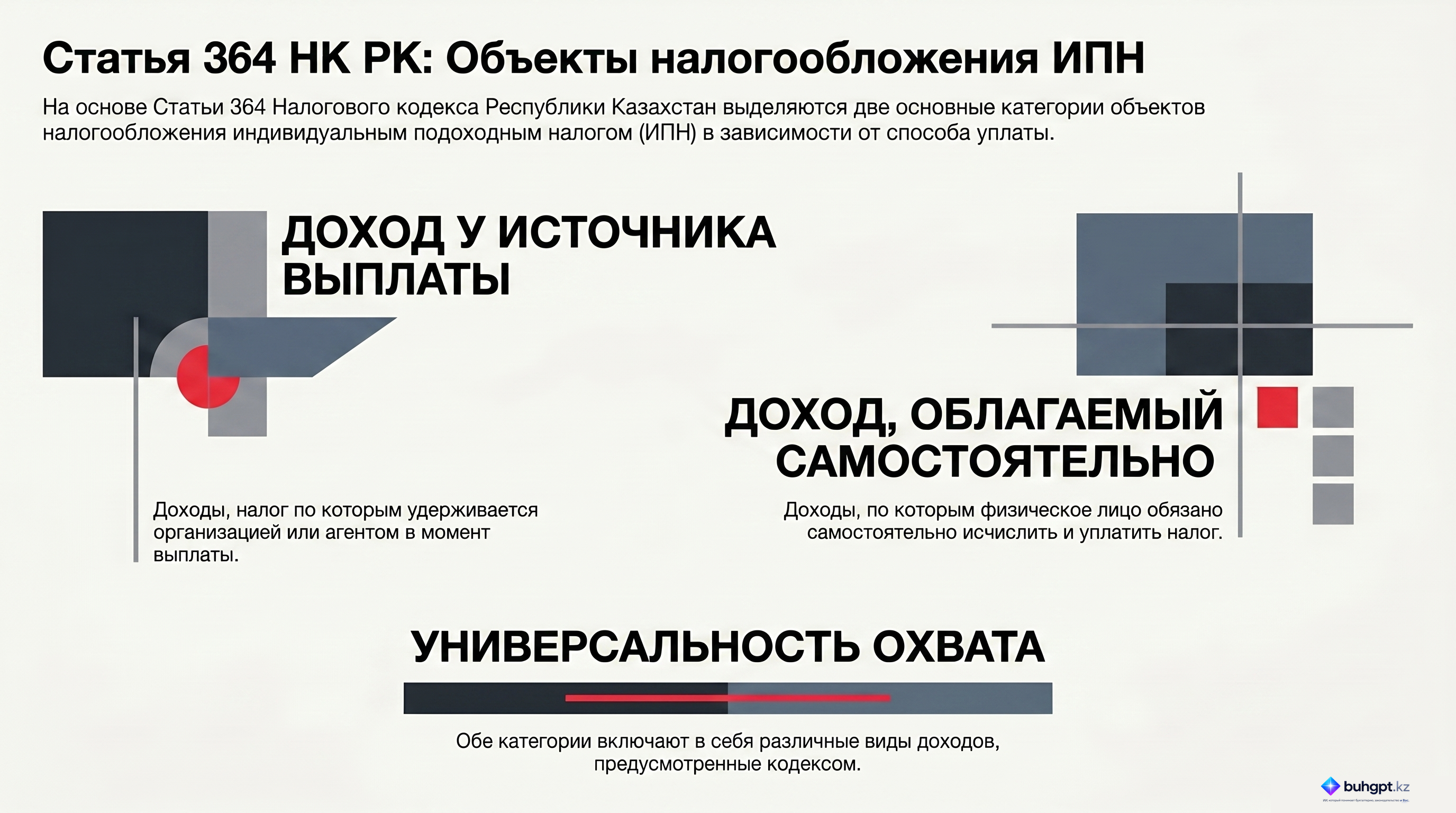 Инфографика — Статья 364 НК РК 2026 — Объекты налогообложения